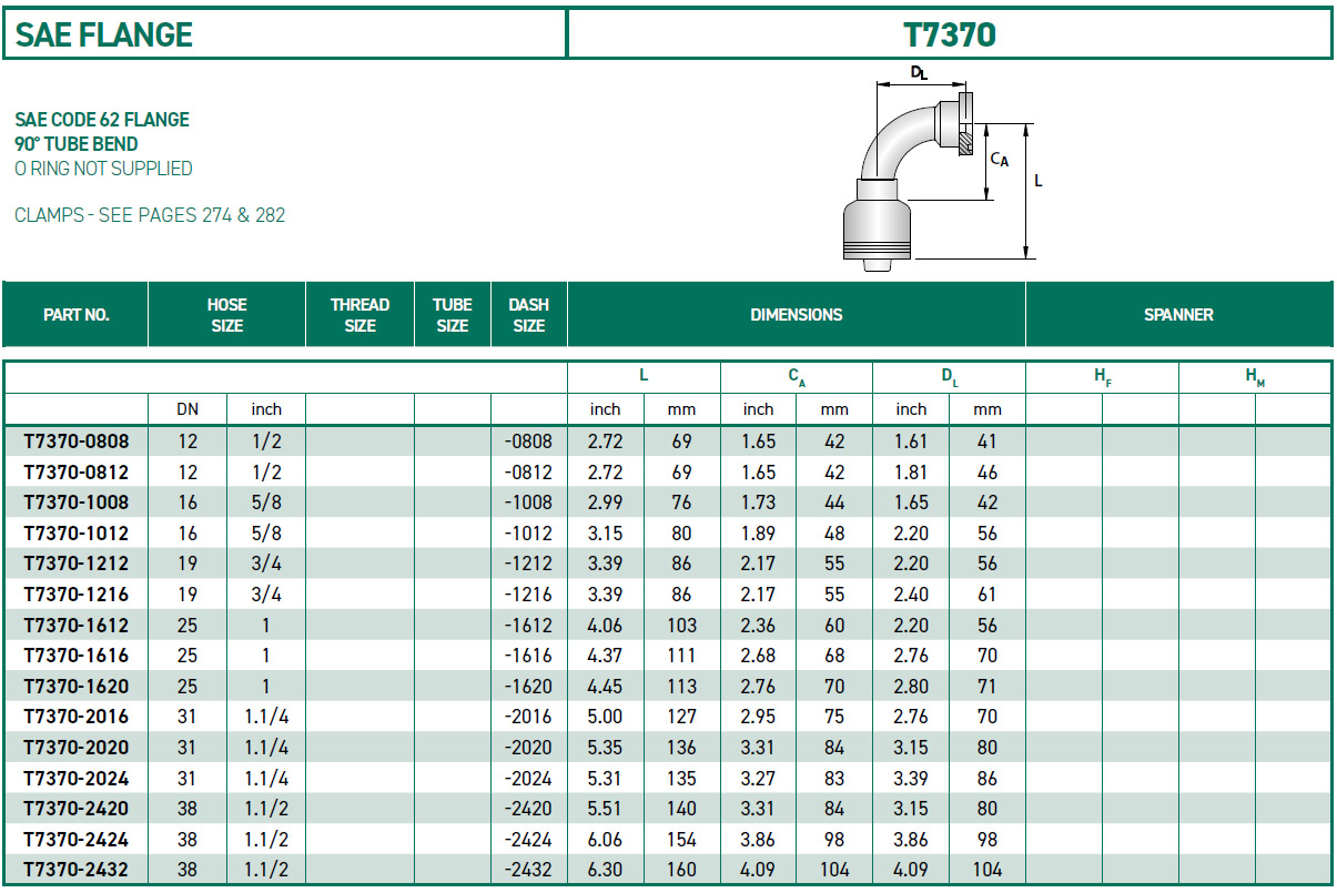 RH-Fittings-T7000-SAE-FLANGE-T7370