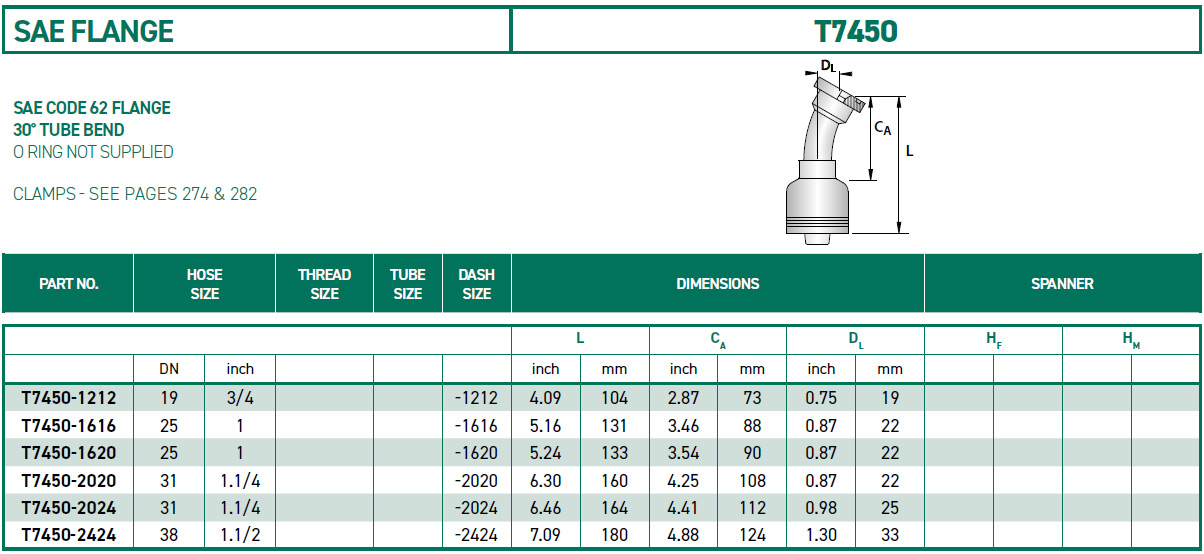 RH-Fittings-T7000-SAE-FLANGE-T7450