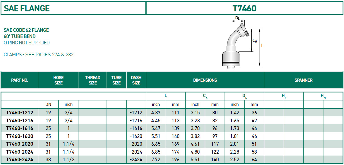 RH-Fittings-T7000-SAE-FLANGE-T7460