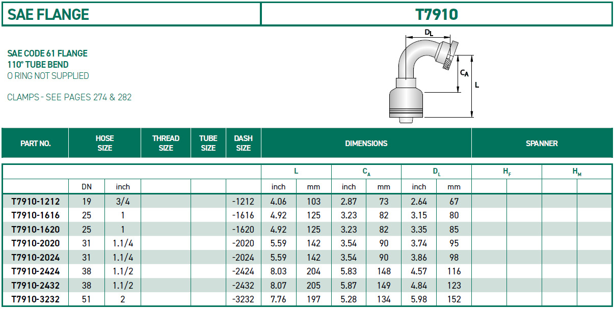 RH-Fittings-T7000-SAE-FLANGE-T7910