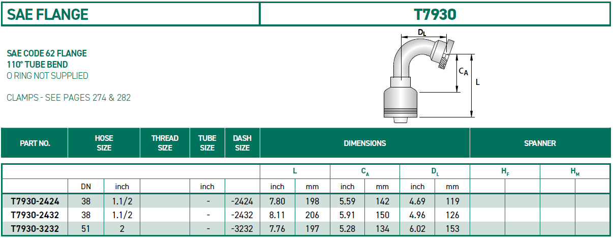 RH-Fittings-T7000-SAE-FLANGE-T7930