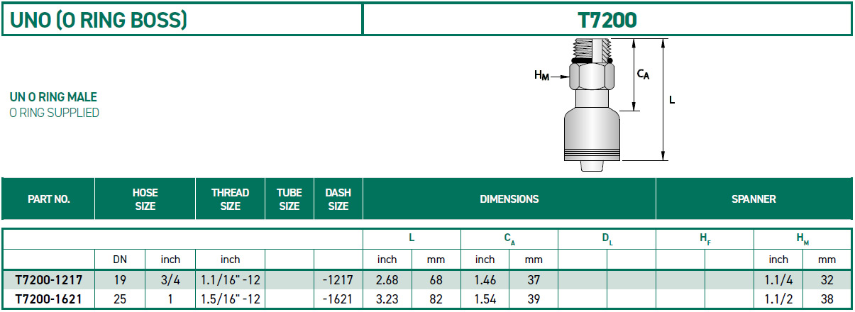 RH-Fittings-T7000-UNO-O-RING-T7200