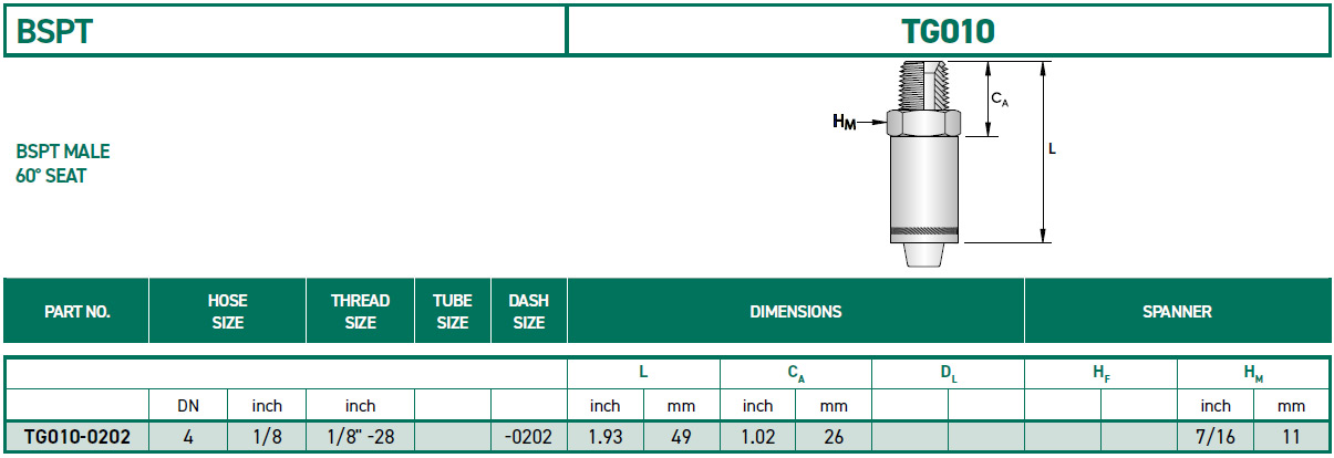 RH-Fittings-TG000-BSPT-TG010