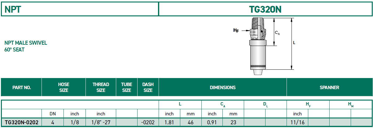 RH-Fittings-TG000-NPT-TG320N