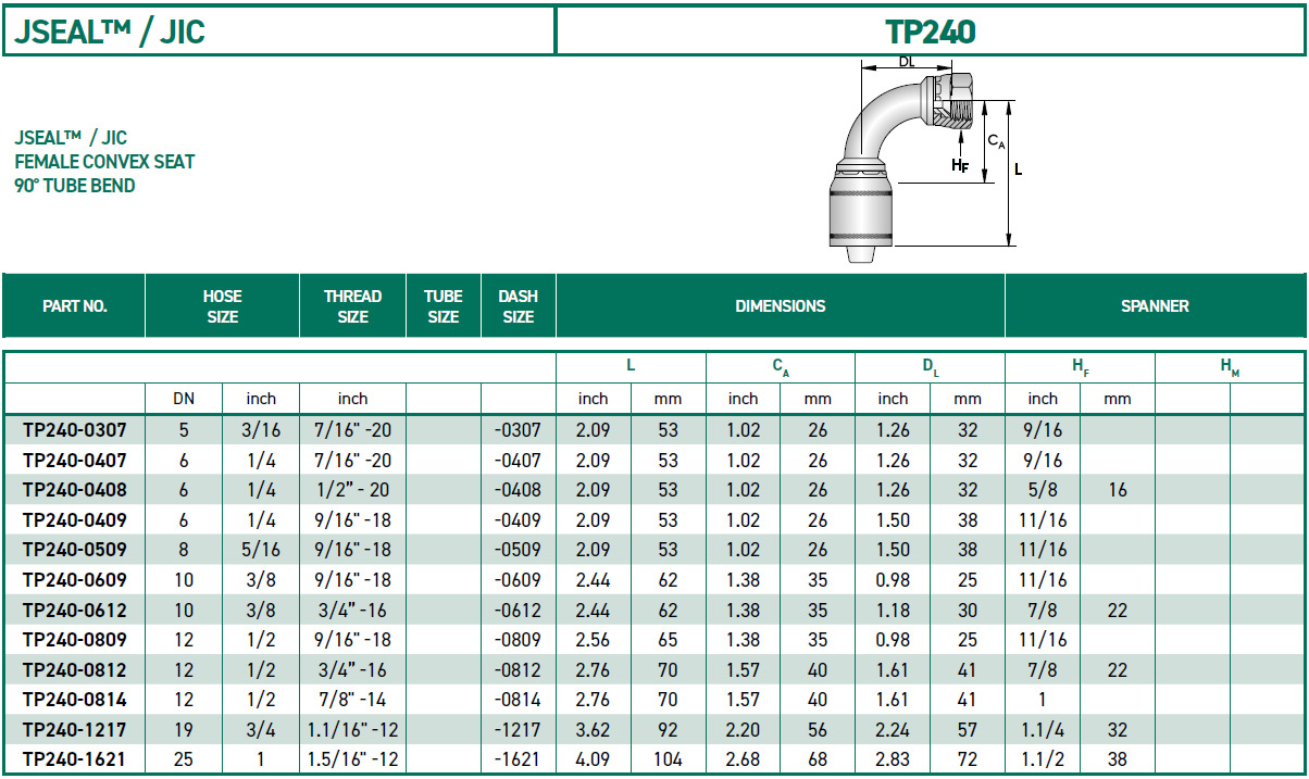 RH-Fittings-TP000-JSEAL-JIC-TP240