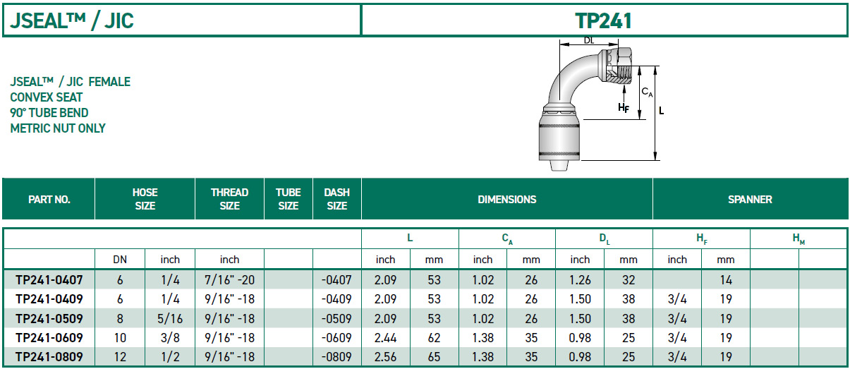RH-Fittings-TP000-JSEAL-JIC-TP241