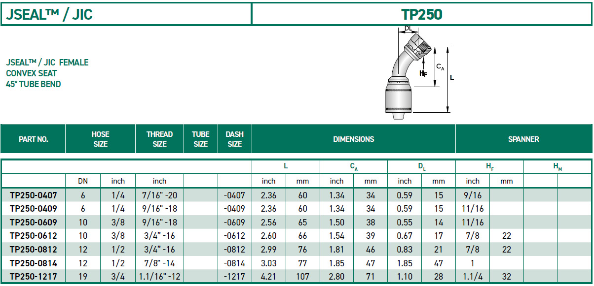 RH-Fittings-TP000-JSEAL-JIC-TP250