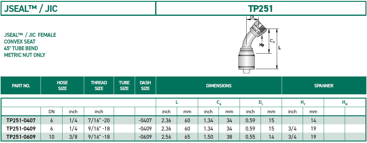 RH-Fittings-TP000-JSEAL-JIC-TP251