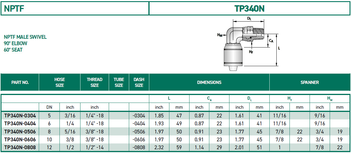 RH-Fittings-TP000-NPTF-TP340N
