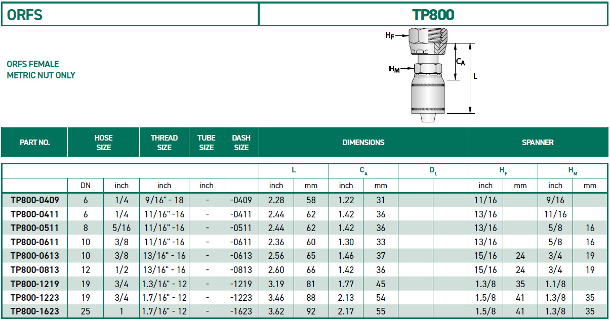 RH-Fittings-TP000-ORFS-TP800