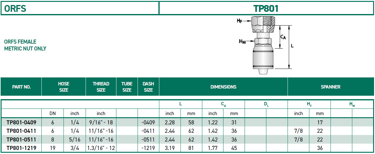 RH-Fittings-TP000-ORFS-TP801