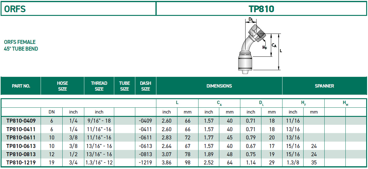RH-Fittings-TP000-ORFS-TP810
