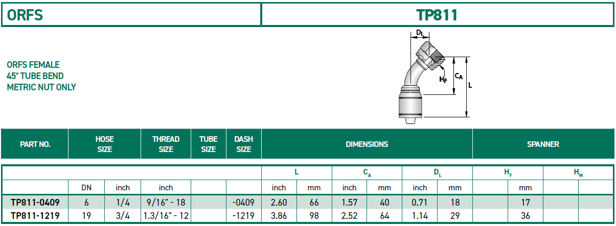 RH-Fittings-TP000-ORFS-TP811