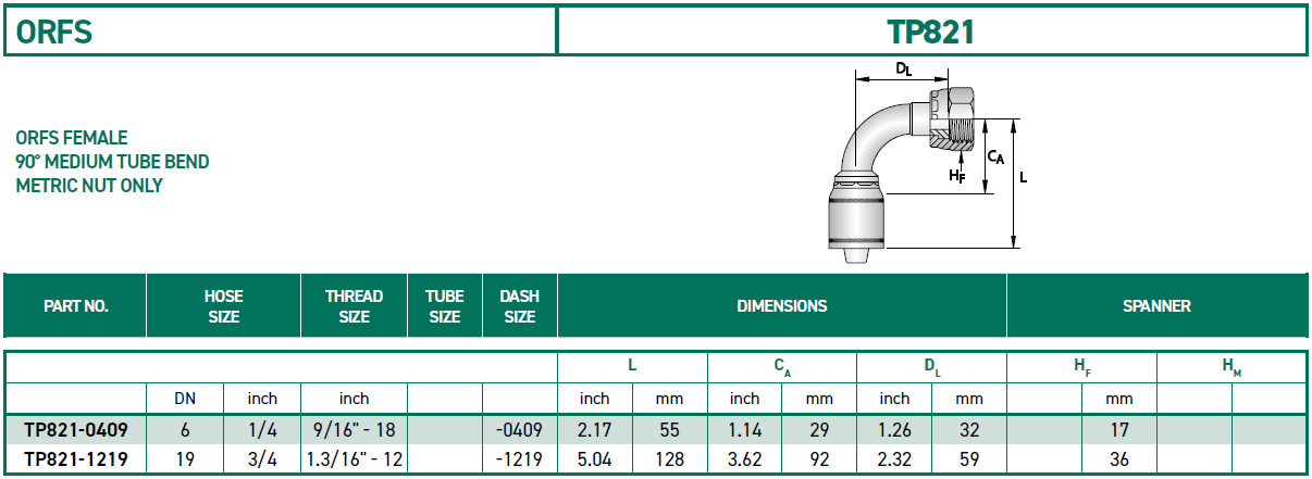 RH-Fittings-TP000-ORFS-TP821