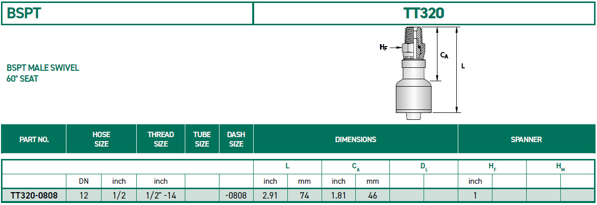 RH-Fittings-TT000-BSPT-TT320