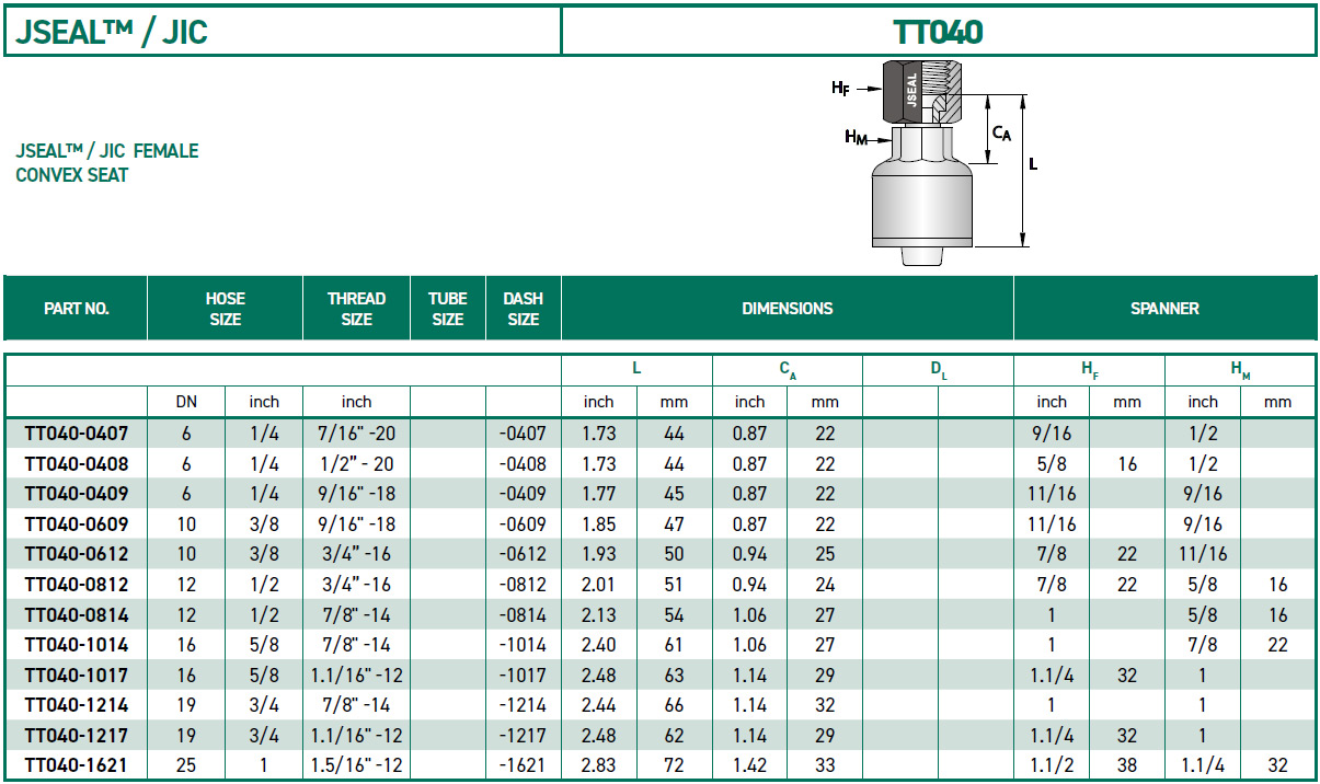 RH-Fittings-TT000-JSEAL-JIC-TT040
