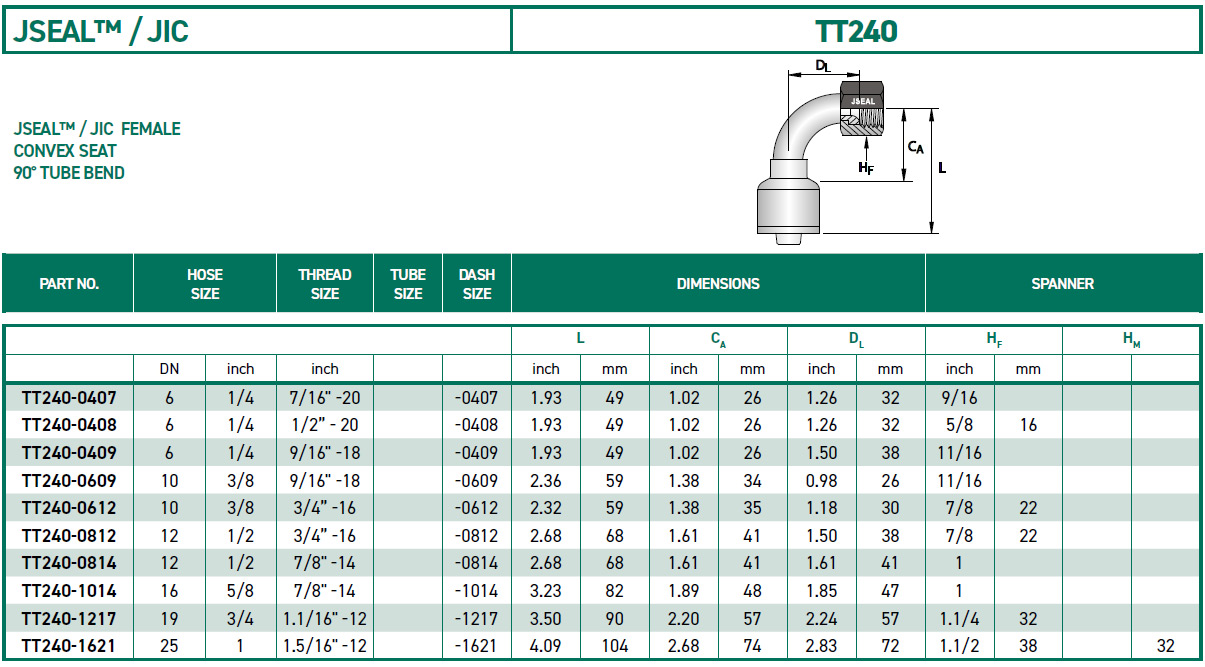 RH-Fittings-TT000-JSEAL-JIC-TT240