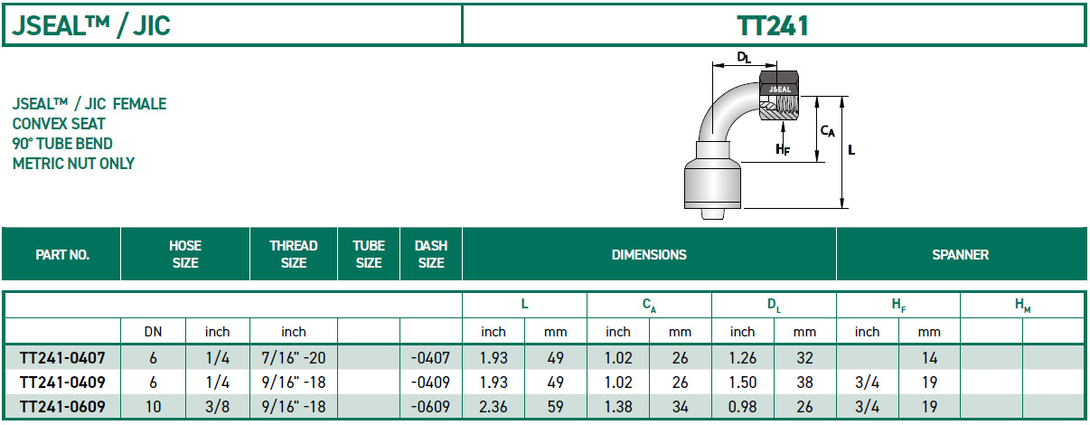 RH-Fittings-TT000-JSEAL-JIC-TT241