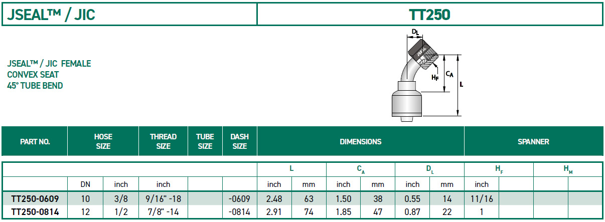 RH-Fittings-TT000-JSEAL-JIC-TT250