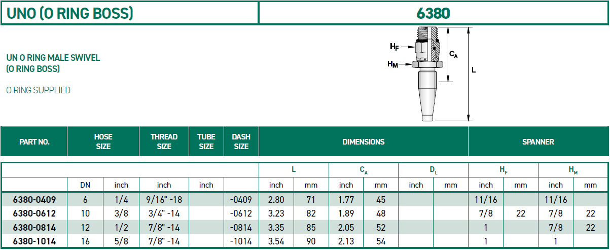 RH-Fittings-UNO-O-RING-BOSS-6380