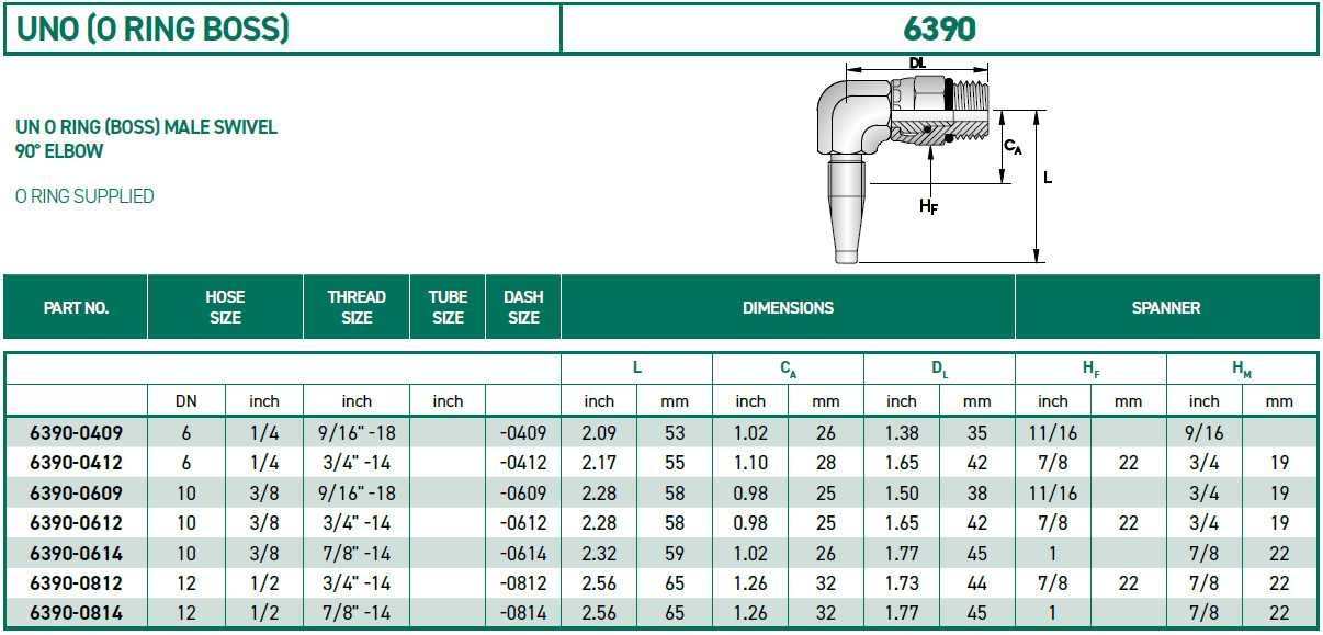 RH-Fittings-UNO-O-RING-BOSS-6390