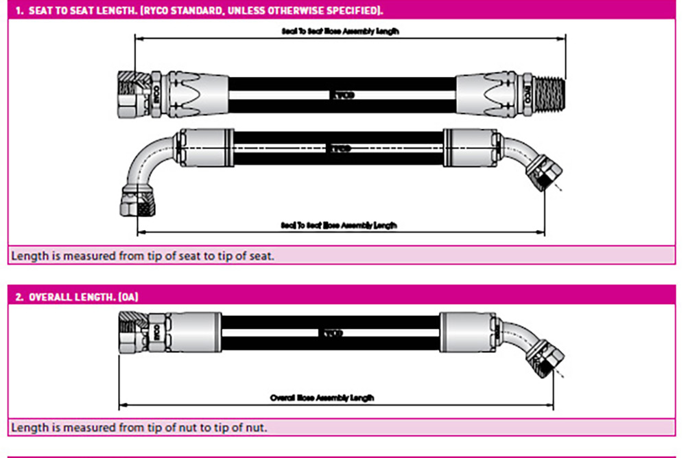 Hose-&-Coupling-Assembly-Instructions-featured