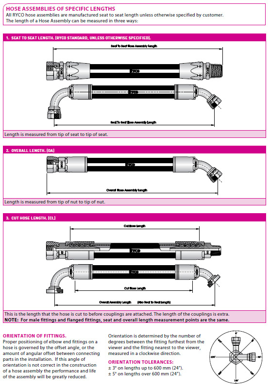 Hose-and-Coupling-Assembly-Instructions-02