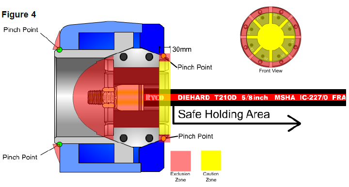 RH Safe Crimp Use Figure 04