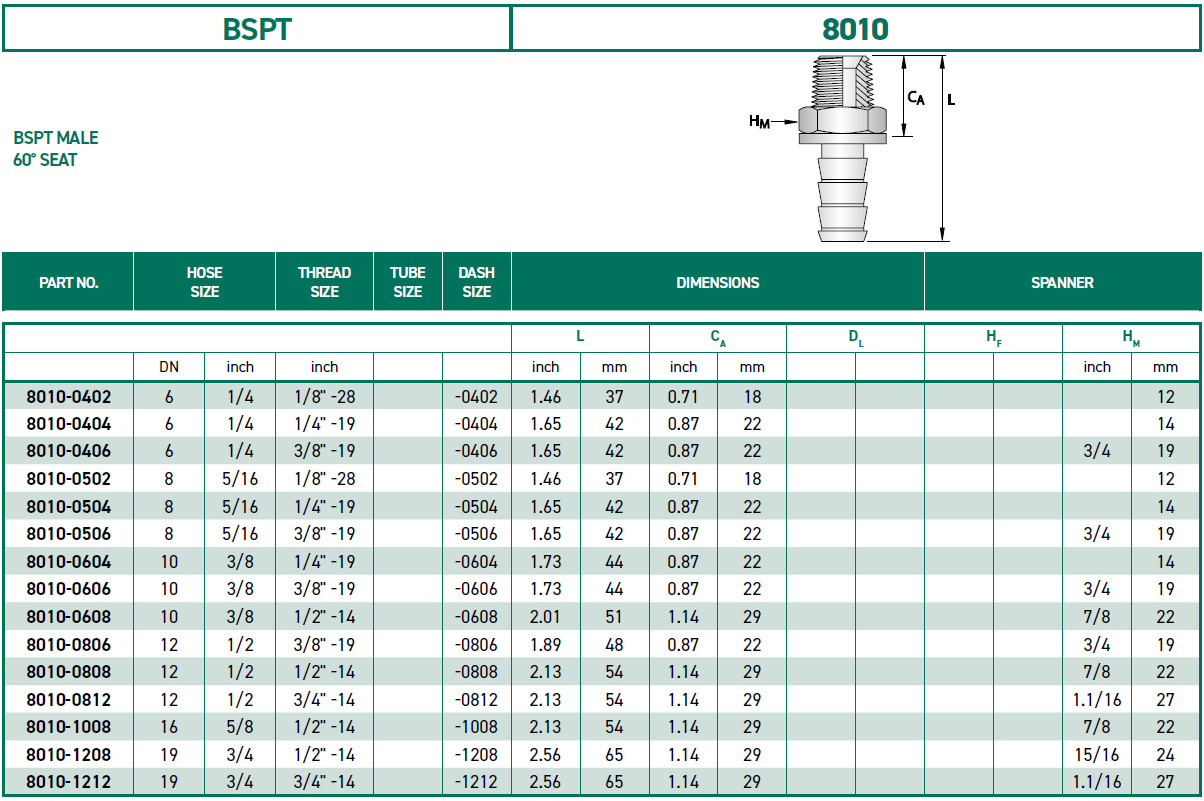 RH-Fittings-8000-BSPT-8010