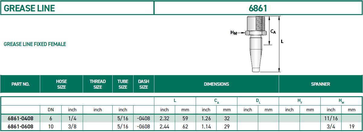 RH-Fittings-GREASE-LINE-6861