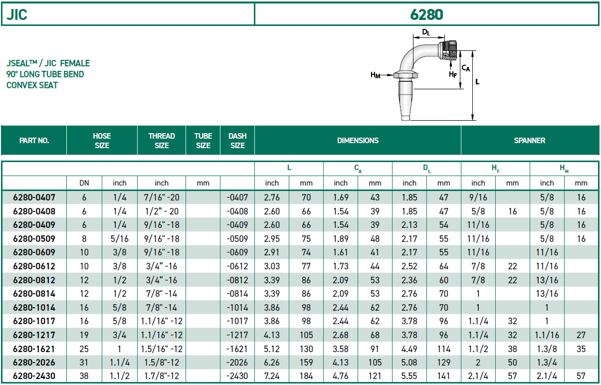 RH-Fittings-JIC-6280