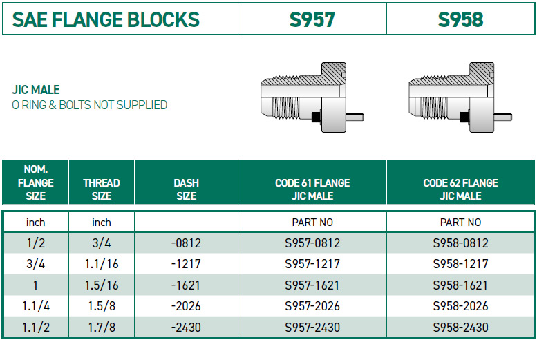 RH-Fittings-SAE-ADAPTORS--SAE-FLANGE-BLOCKS-S957-S958