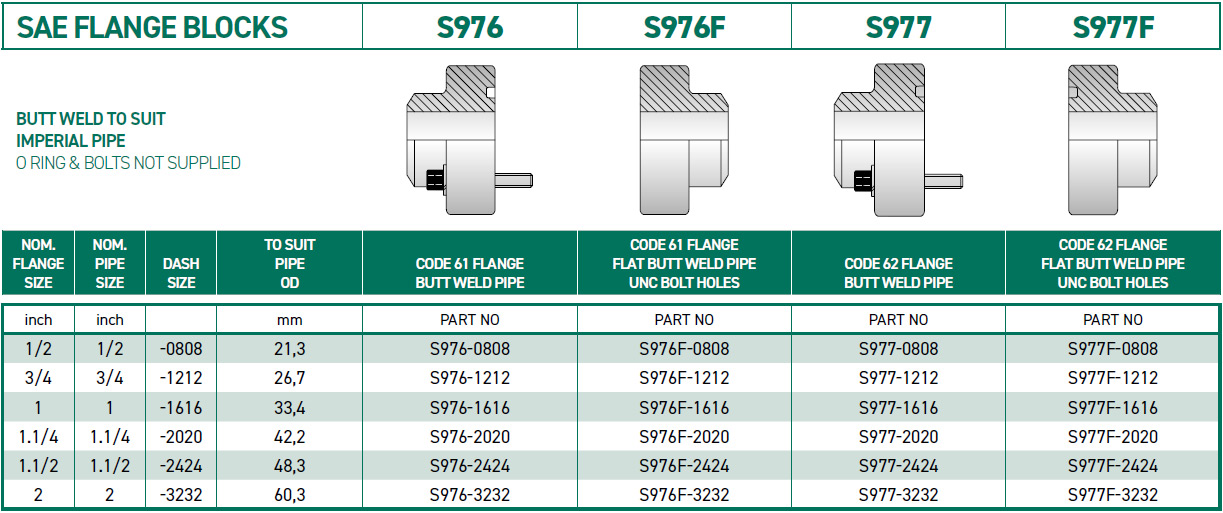 RH-Fittings-SAE-ADAPTORS--SAE-FLANGE-BLOCKS-S976-S976F-S977-S977F