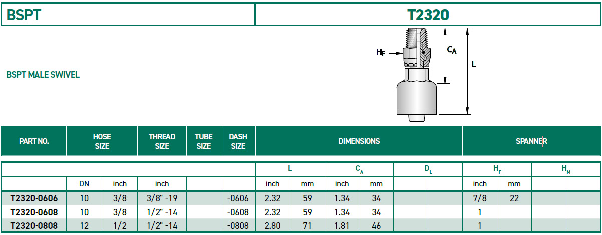RH-Fittings-T2000-BSPT-T2320