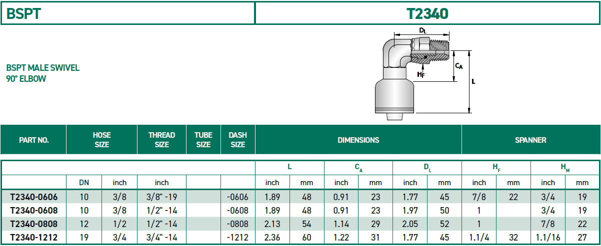 RH-Fittings-T2000-BSPT-T2340