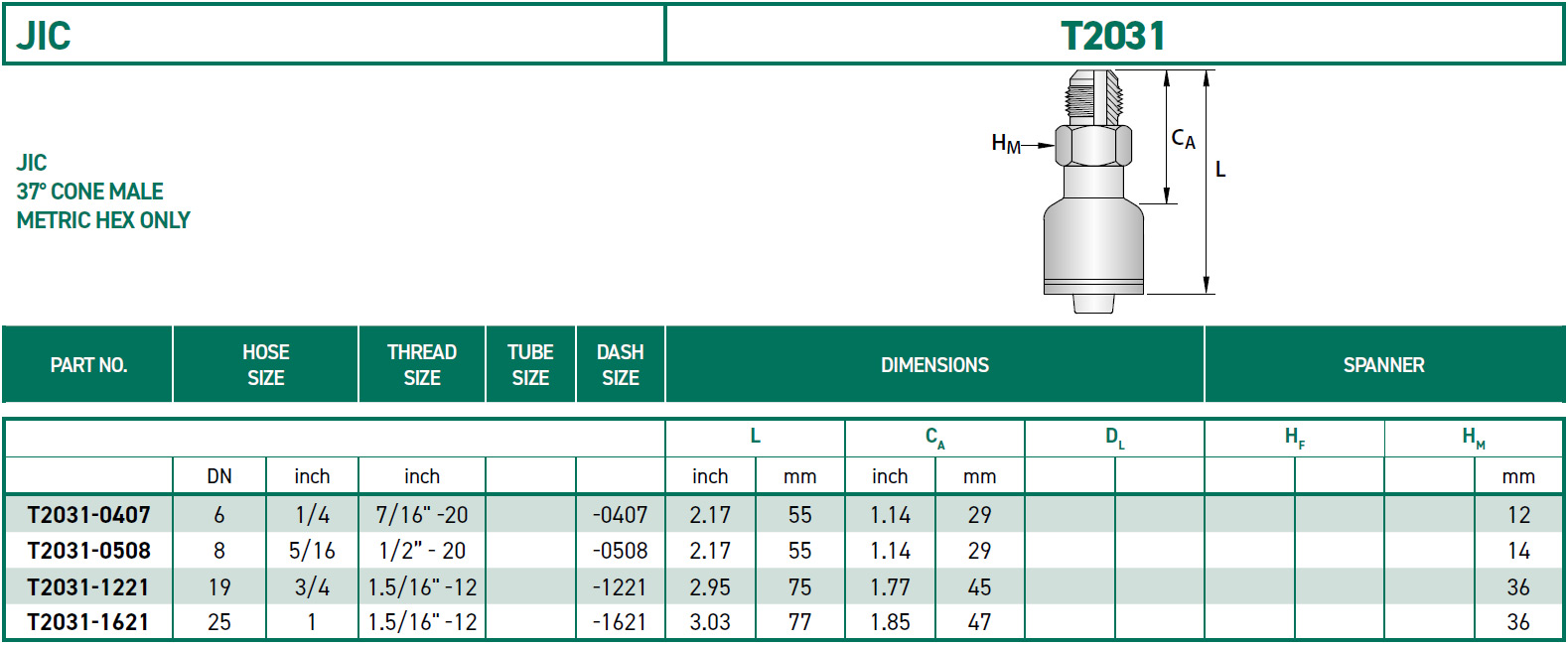 RH-Fittings-T2000-JIC-T2031