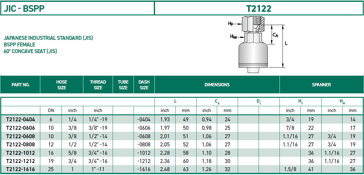 RH-Fittings-T2000-JIS-BSPP-T2122