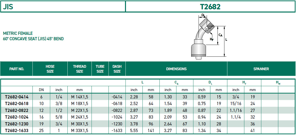 RH-Fittings-T2000-JIS-T2682