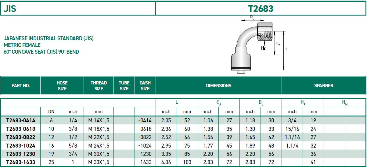 RH-Fittings-T2000-JIS-T2683