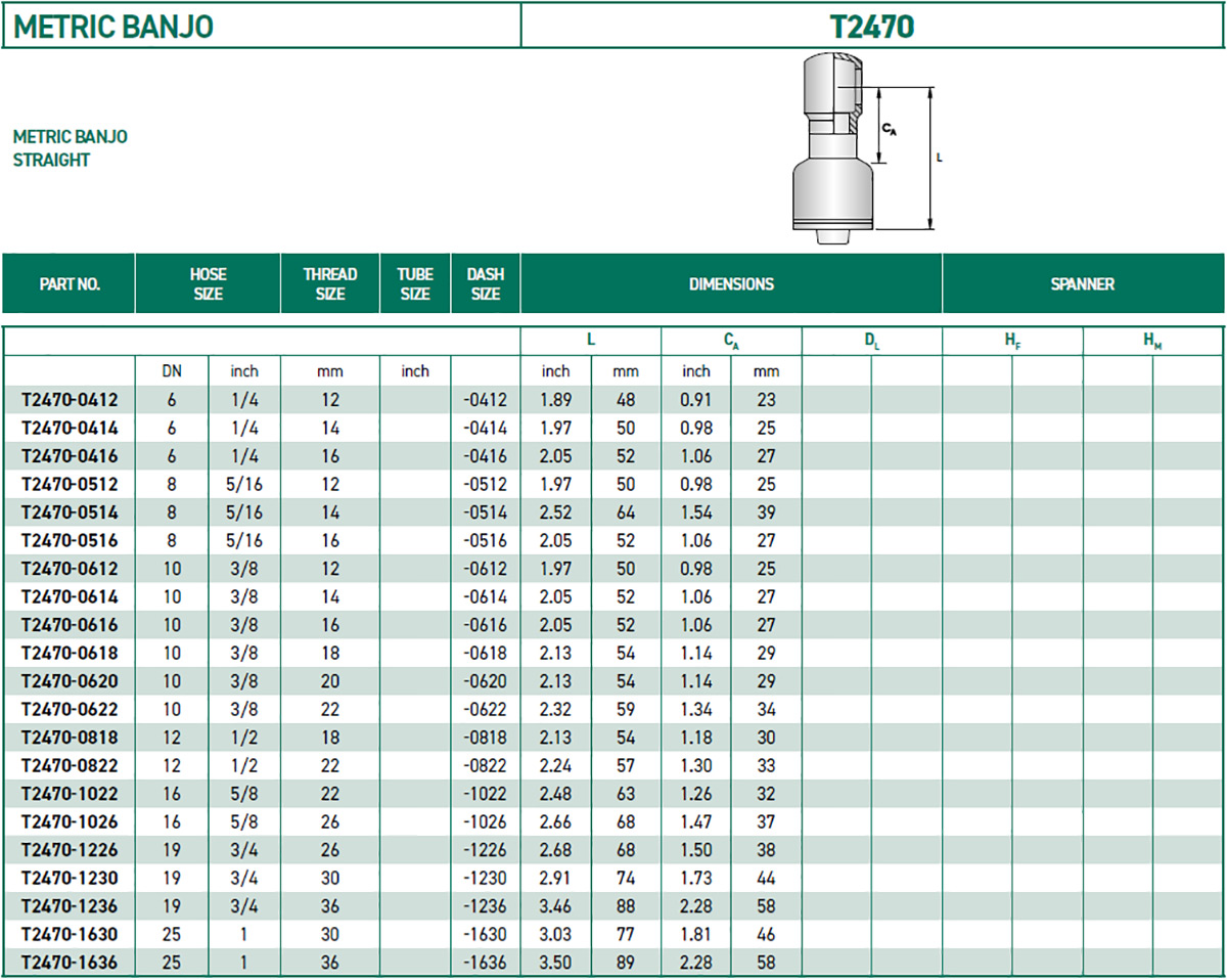 RH-Fittings-T2000-METRIC-BANJO-T2470