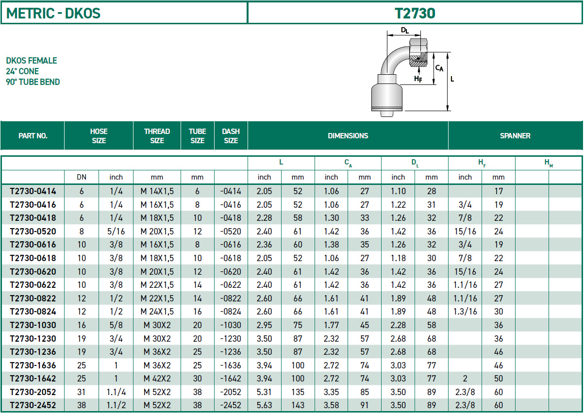 RH-Fittings-T2000-METRIC-DKOS-T2730