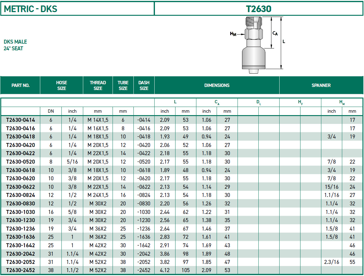 RH-Fittings-T2000-METRIC-DKS-T2630