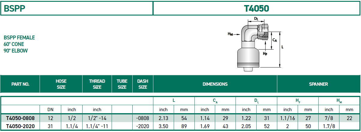RH-Fittings-T4000-BSPP-T4050