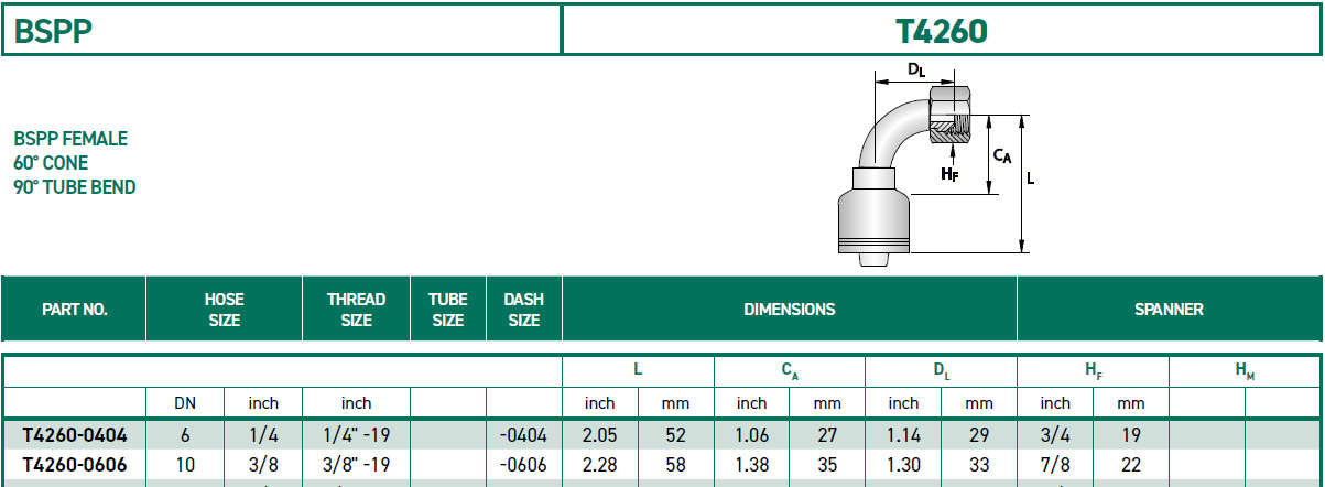 RH-Fittings-T4000-BSPP-T4260