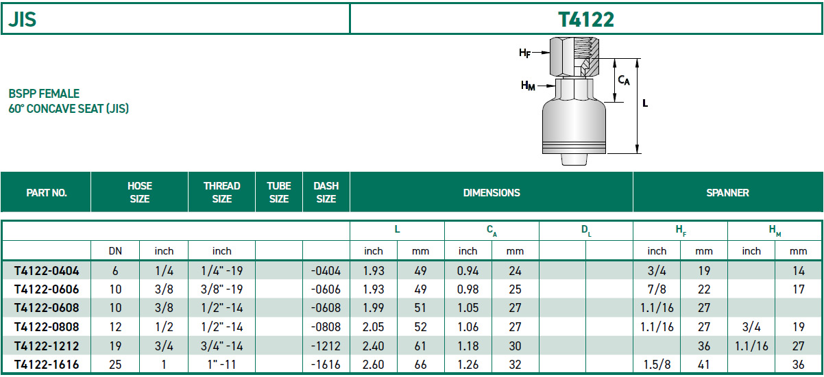 RH-Fittings-T4000-JIS-T4122