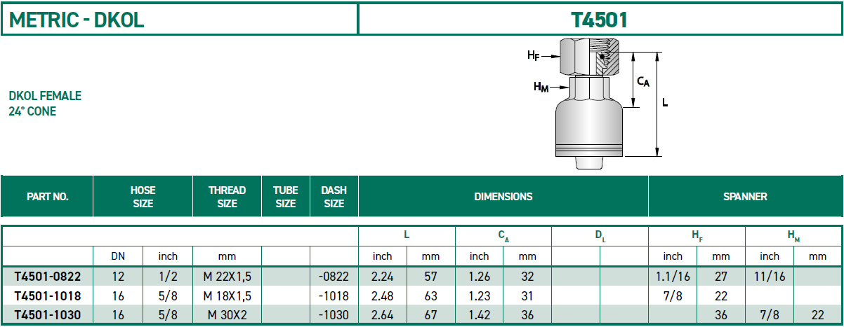 RH-Fittings-T4000-METRIC-DKOL-T4501