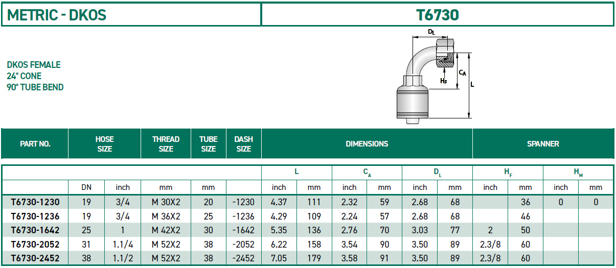 RH-Fittings-T6000-METRIC-DKOS-T6730