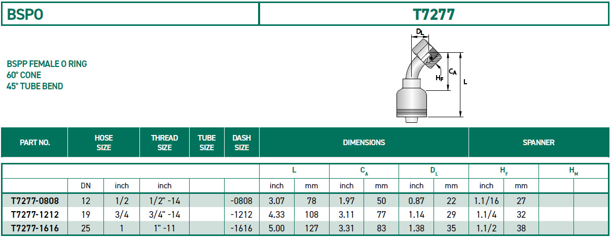 RH-Fittings-T7000-BSPO-T7277