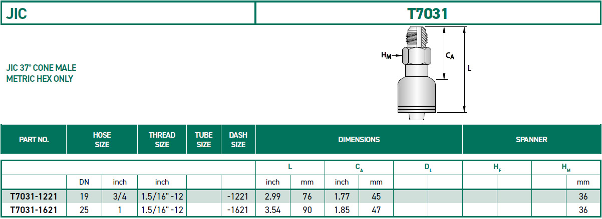 RH-Fittings-T7000-JIC-T7031
