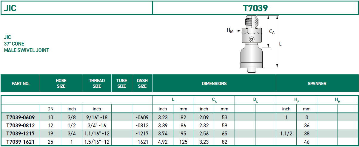 RH-Fittings-T7000-JIC-T7039